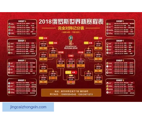 世界杯专家深度解析赛程 赛前预测与竞猜技巧全攻略