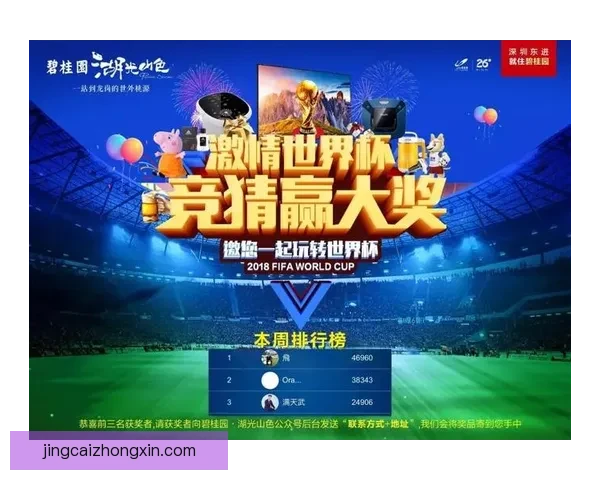 世界杯赛事全解析与实时竞猜平台助你赢取丰厚奖励