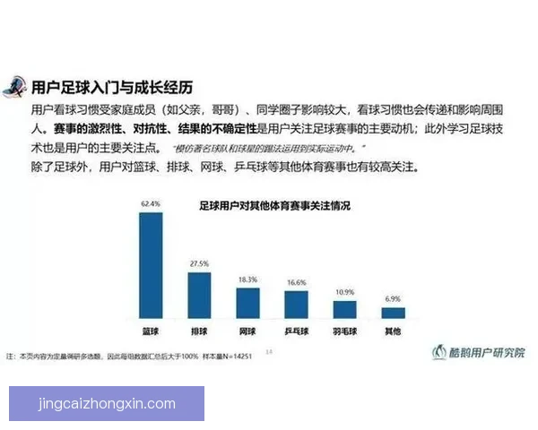 围绕世界杯竞猜比赛玩法解析投注技巧与赛前数据分析指南实战攻略