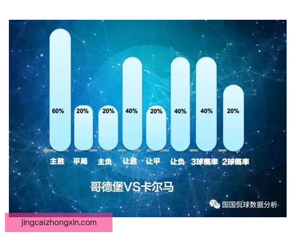 围绕世界杯竞猜比赛玩法解析投注技巧与赛前数据分析指南实战攻略