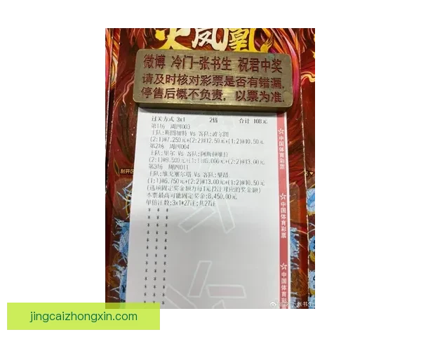 世界杯竞猜新玩法 预测比分赢大奖 专家分析助你轻松下注