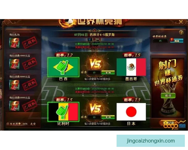 世界杯竞猜赔率对比深度解析各队夺冠概率与投注技巧全指南