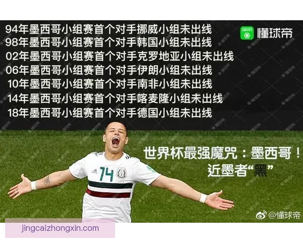 世界杯胜负预测指南精准分析助你轻松赢取竞猜大奖 世界杯胜负预测指南精准分析助你轻松赢取竞猜大奖
